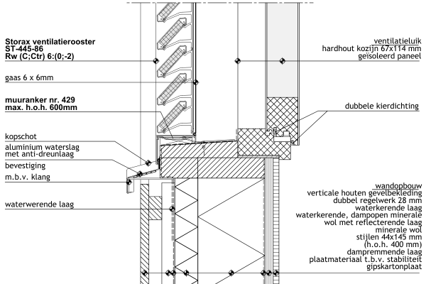 10 bouwdetails – Ventilatieroosters in de gevel